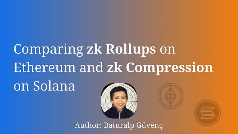 The Rise of ZK-Rollups in 2026: How Zero-Knowledge Proofs Are Reshaping Enterprise Blockchain Adoption