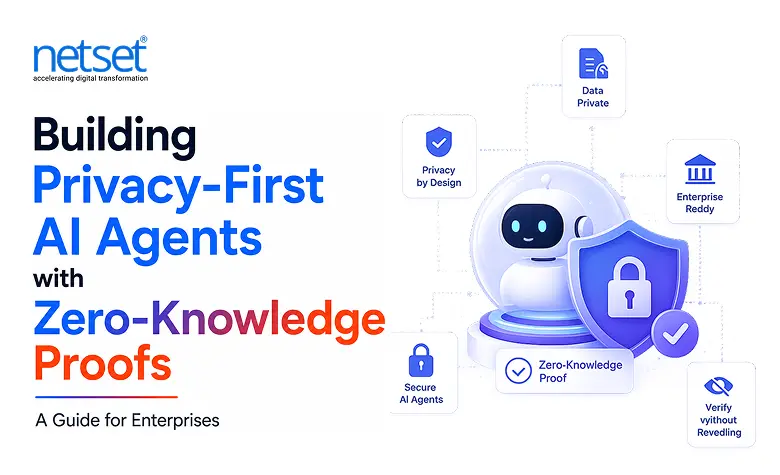 Zero-Knowledge Proofs enterprise