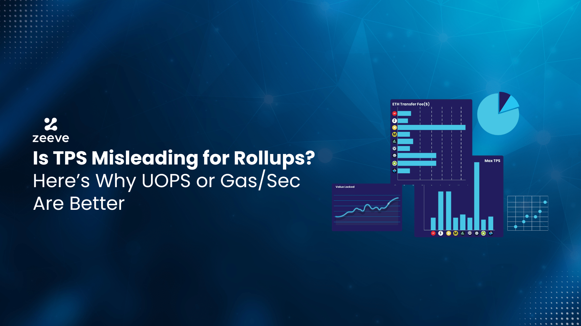 zk rollups high tps gaming