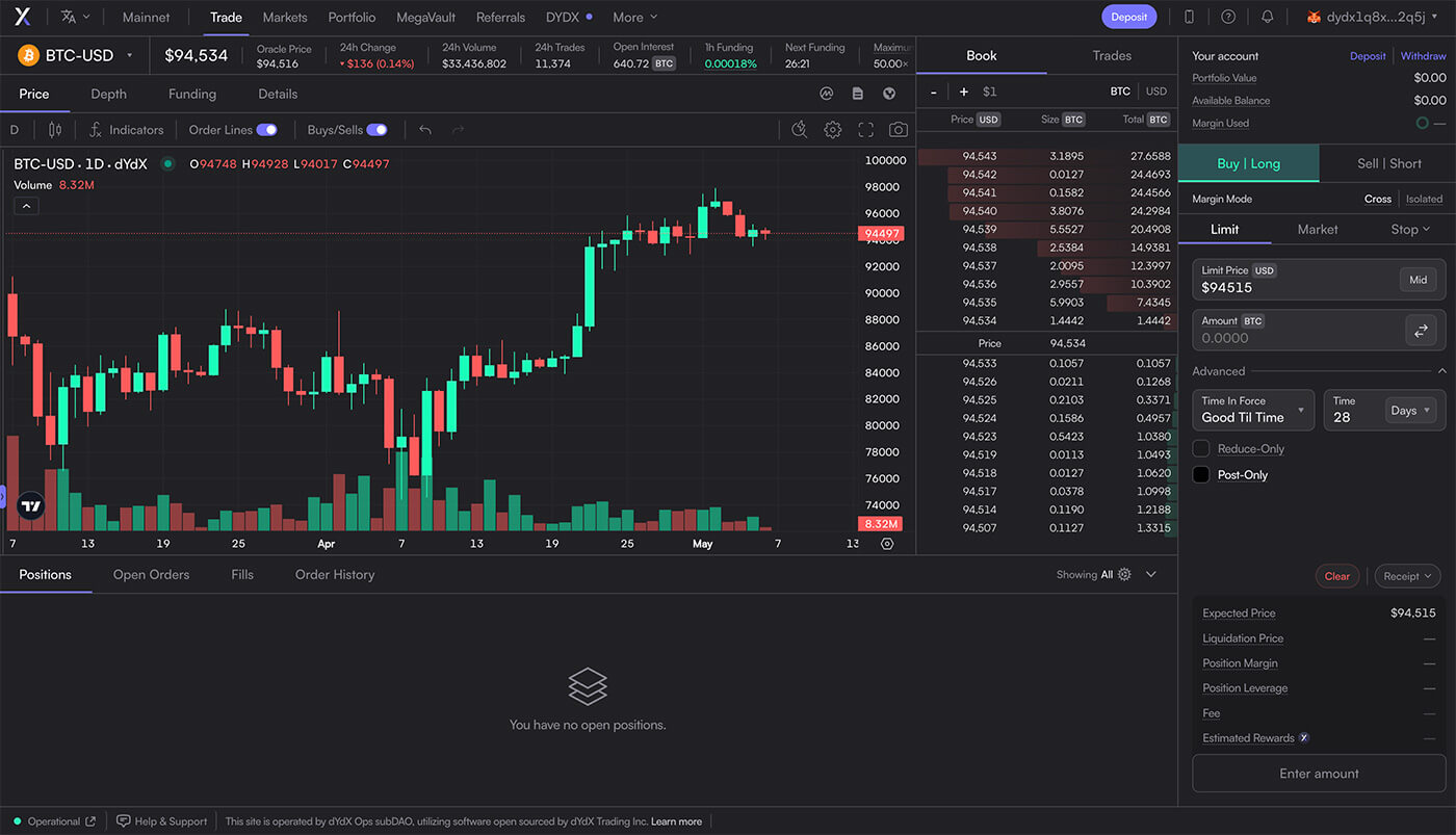 dYdX Uniswap v4 zk rollup DEX trading interface 2025